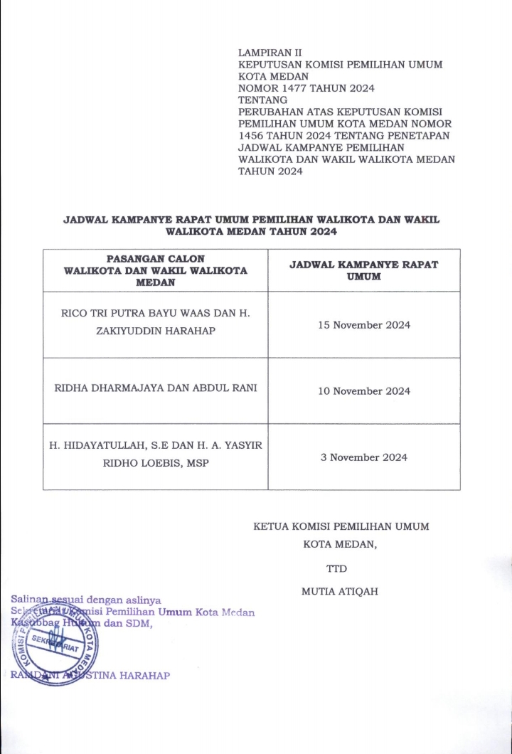 Komisi Pemilihan Umum (KPU)Medan Tetapkan Jadwal Kampanye 2024.