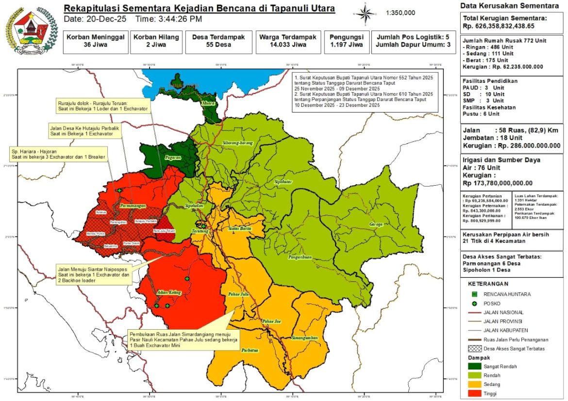 ‎Pemkab Tapanuli Utara Intensifkan Penanganan Darurat Bencana Hidrometeorologi