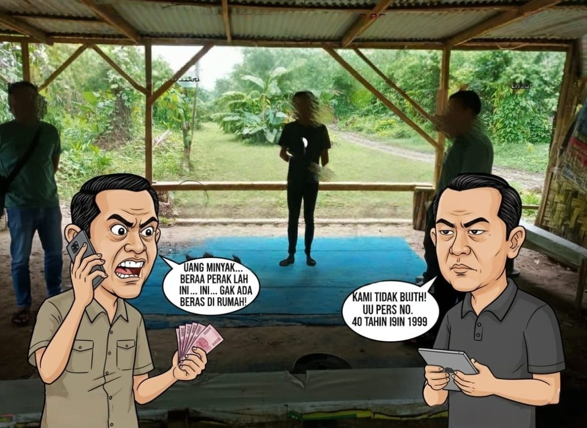 Lakon ‘Ecek-Ecek’ Polsek Binjai Barat: Lokasi Judi Dadu & Sabung Ayam milik Cabak Digerebek Tapi Kosong, Lukman Ngaku Wartawan Malah Tawarkan Uang Minyak!”