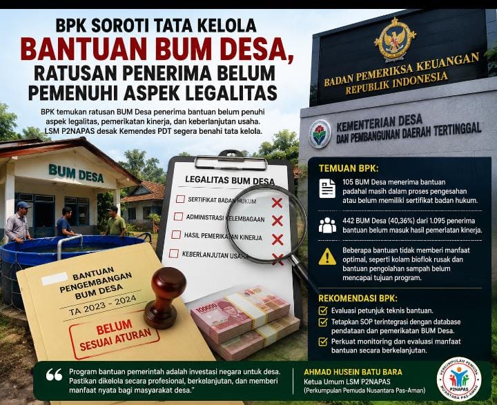 TEMUAN BPK MENYOROT KERAS: Ratusan BUM Desa Terima Bantuan Tanpa Legalitas Sah, Tata Kelola Harus Segera Diperbaiki