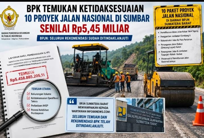 BPK Ungkap Temuan Rp5,45 Miliar pada 10 Proyek Jalan Nasional di Sumbar, BPJN Tegaskan Seluruh Rekomendasi Telah Ditindaklanjuti