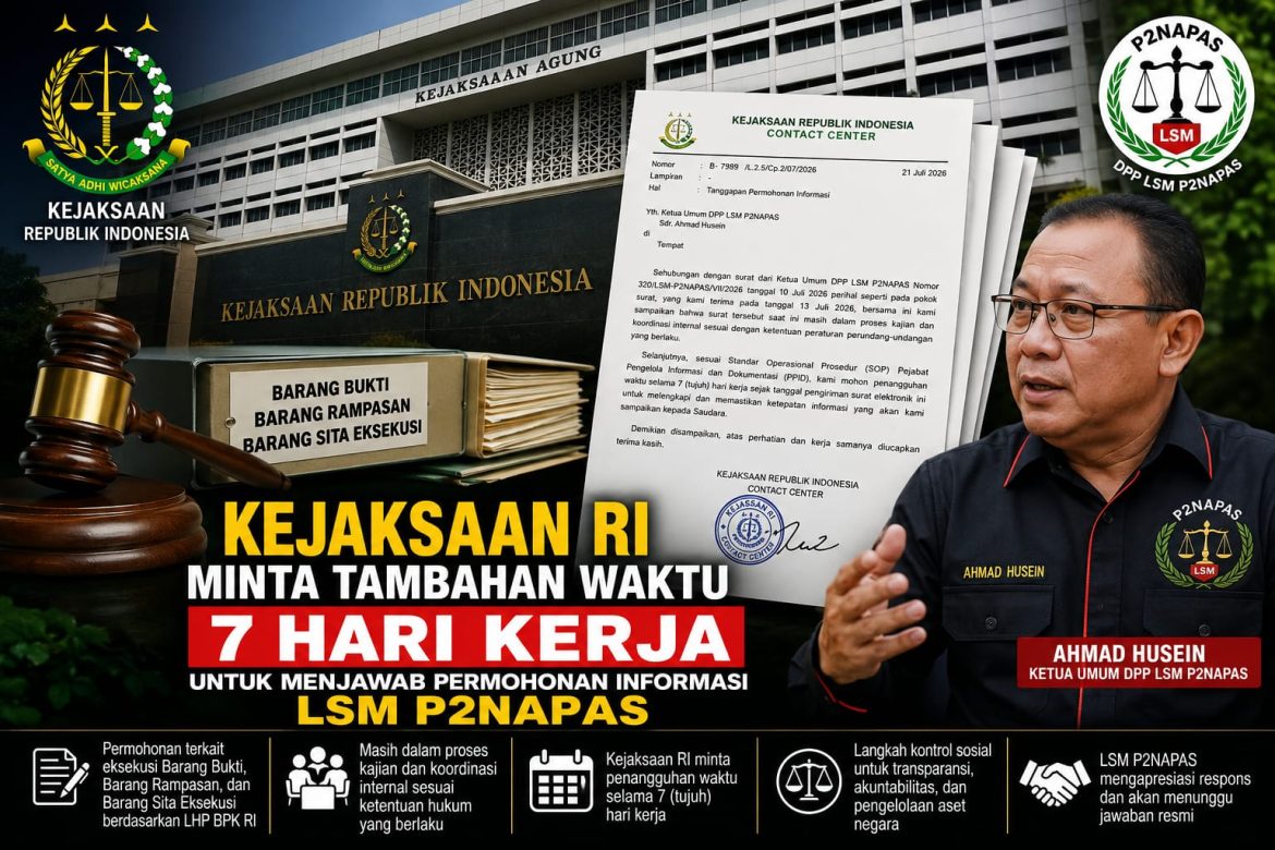 Kejaksaan RI Minta Tambahan Waktu 7 Hari Kerja, Permohonan Informasi LSM P2NAPAS Terkait Temuan BPK Masih Dikaji