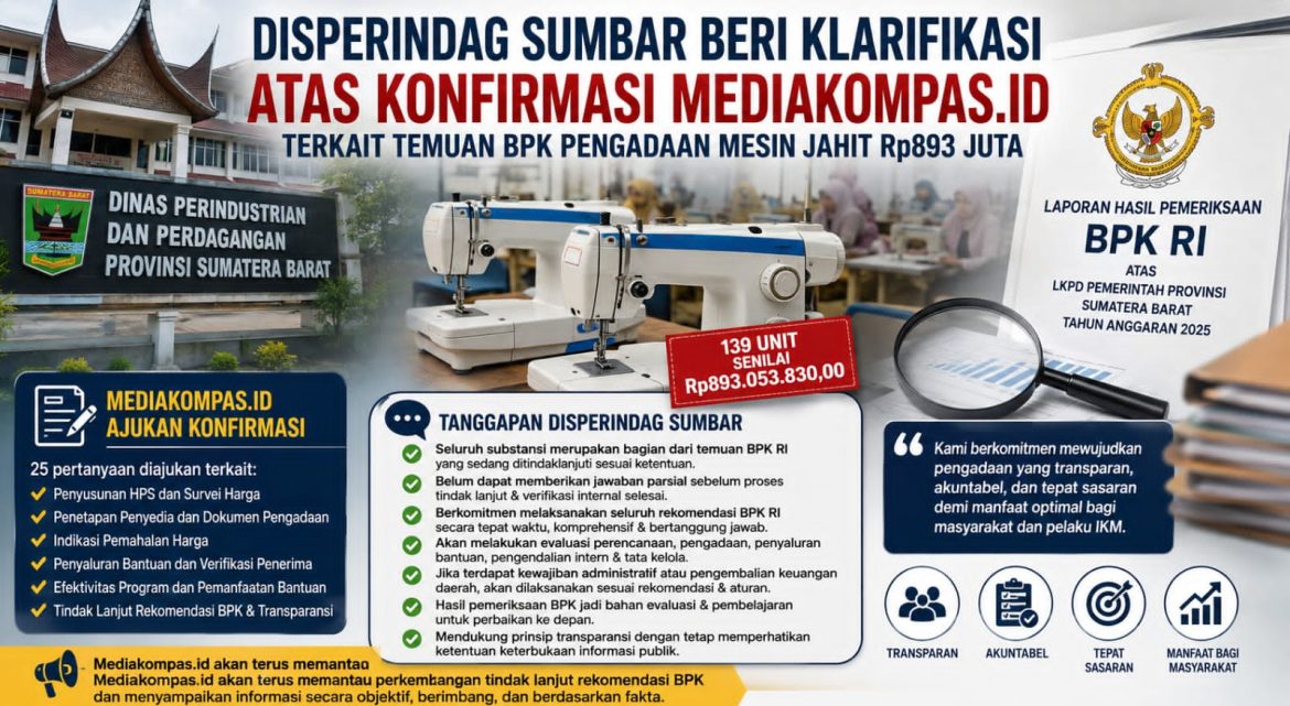 Disperindag Sumbar beri klarifikasi atas konfirmasi Mediakompas.id terkait temuan BPK pengadaan mesin jahit Rp893 juta