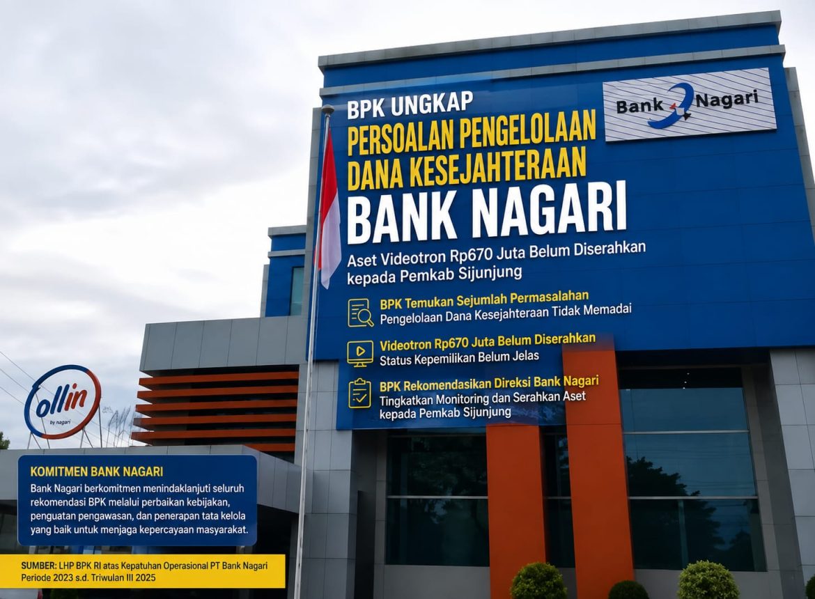 BPK Ungkap Persoalan Pengelolaan Dana Kesejahteraan Bank Nagari, Aset Videotron Rp670 Juta Belum Diserahterimakan